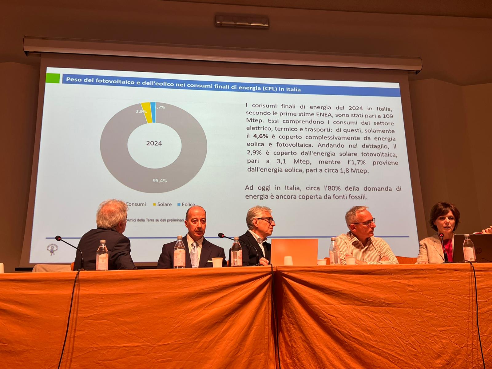 immagine notizia (ptn) Energia, il Capo di gabinetto Federighi ha partecipato all’incontro a Palazzo Primavera sul progetto eolico in Valnerina